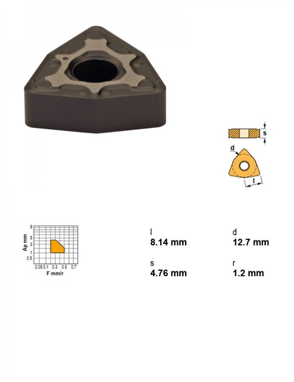Пластина токарная, тригональная 80°, IC 12,7 мм, сплав TK15