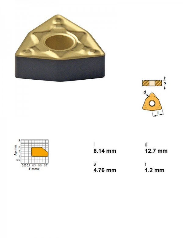Пластина токарная, тригональная 80°, IC 12,7 мм, сплав TN20